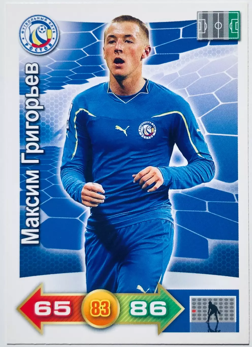Карточка Максим Григорьев ФК Ростов