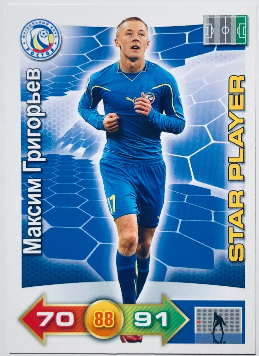 Карточка Максим Григорьев ФК Ростов