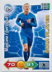Карточка Максим Григорьев ФК Ростов