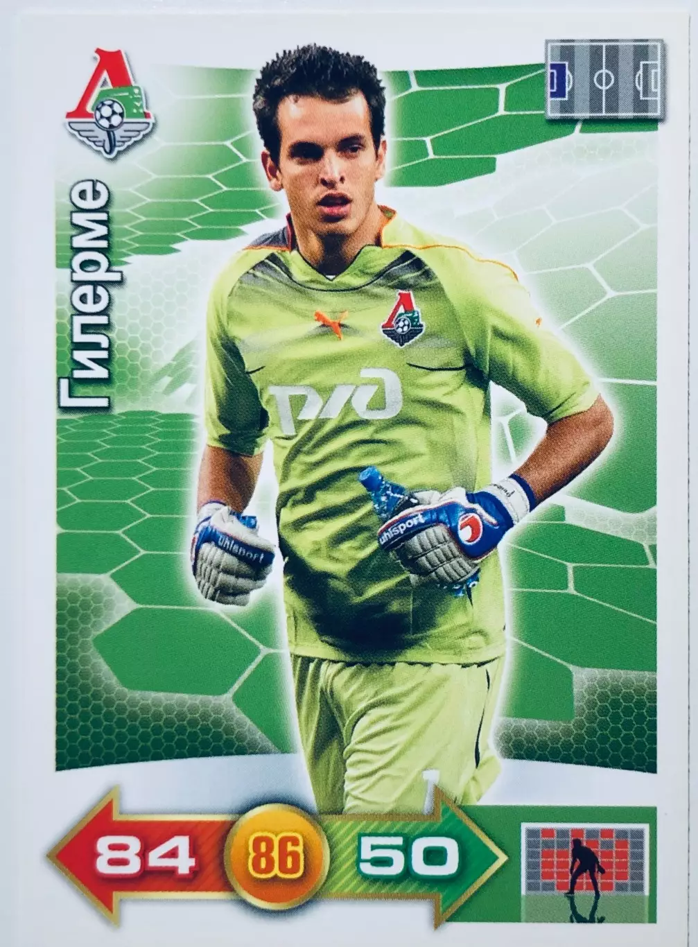 Карточка Гилерме ФК Локомотив Москва