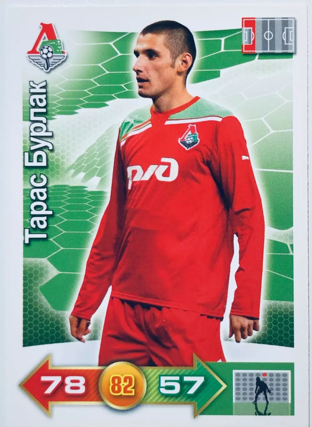 Карточка Тарас Бурлак ФК Локомотив Москва