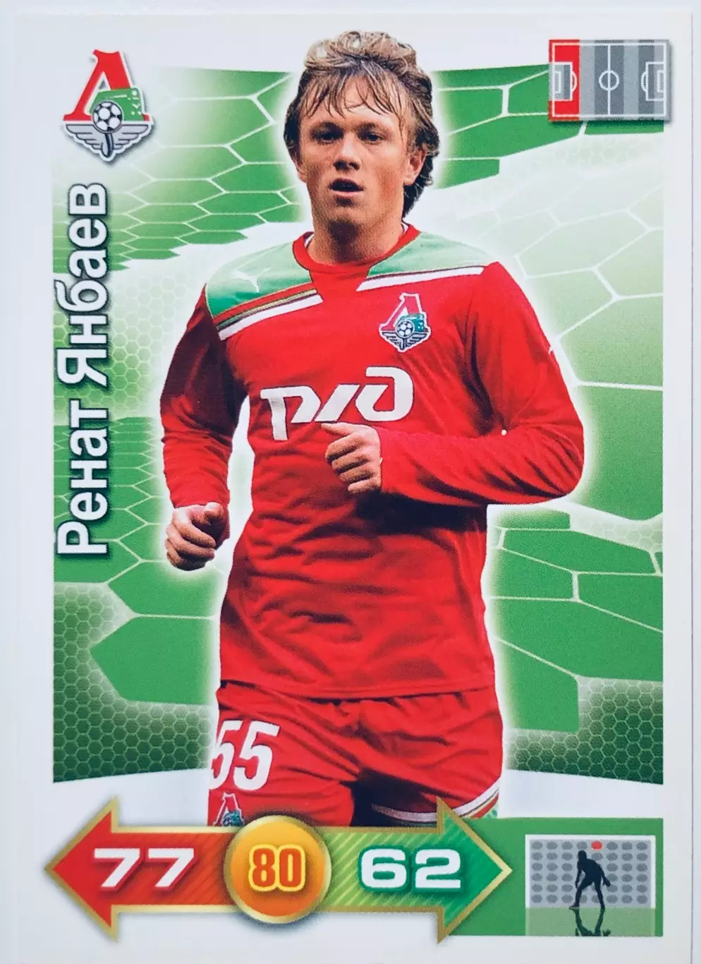 Карточка Ренат Янбаев ФК Локомотив Москва