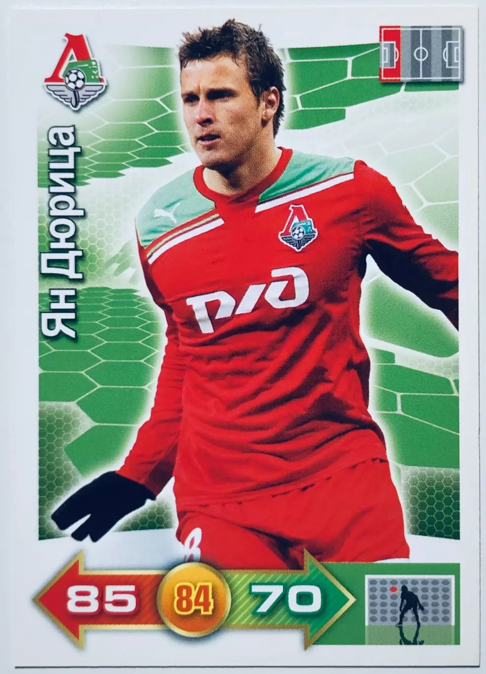 Карточка Ян Дюрица ФК Локомотив Москва