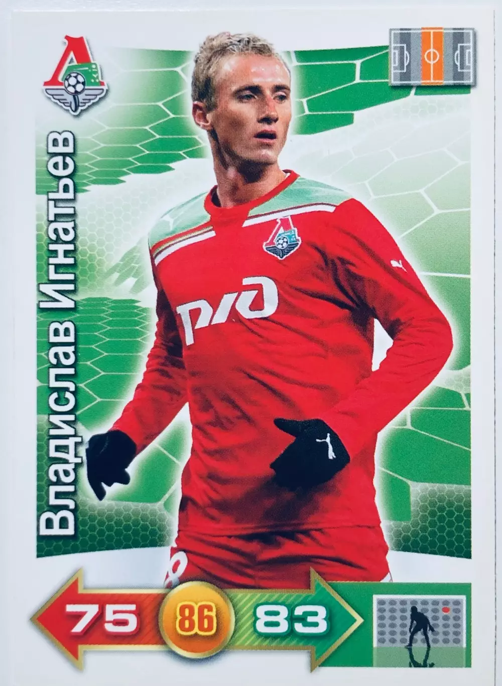 Карточка Владислав Игнатьев ФК Локомотив Москва