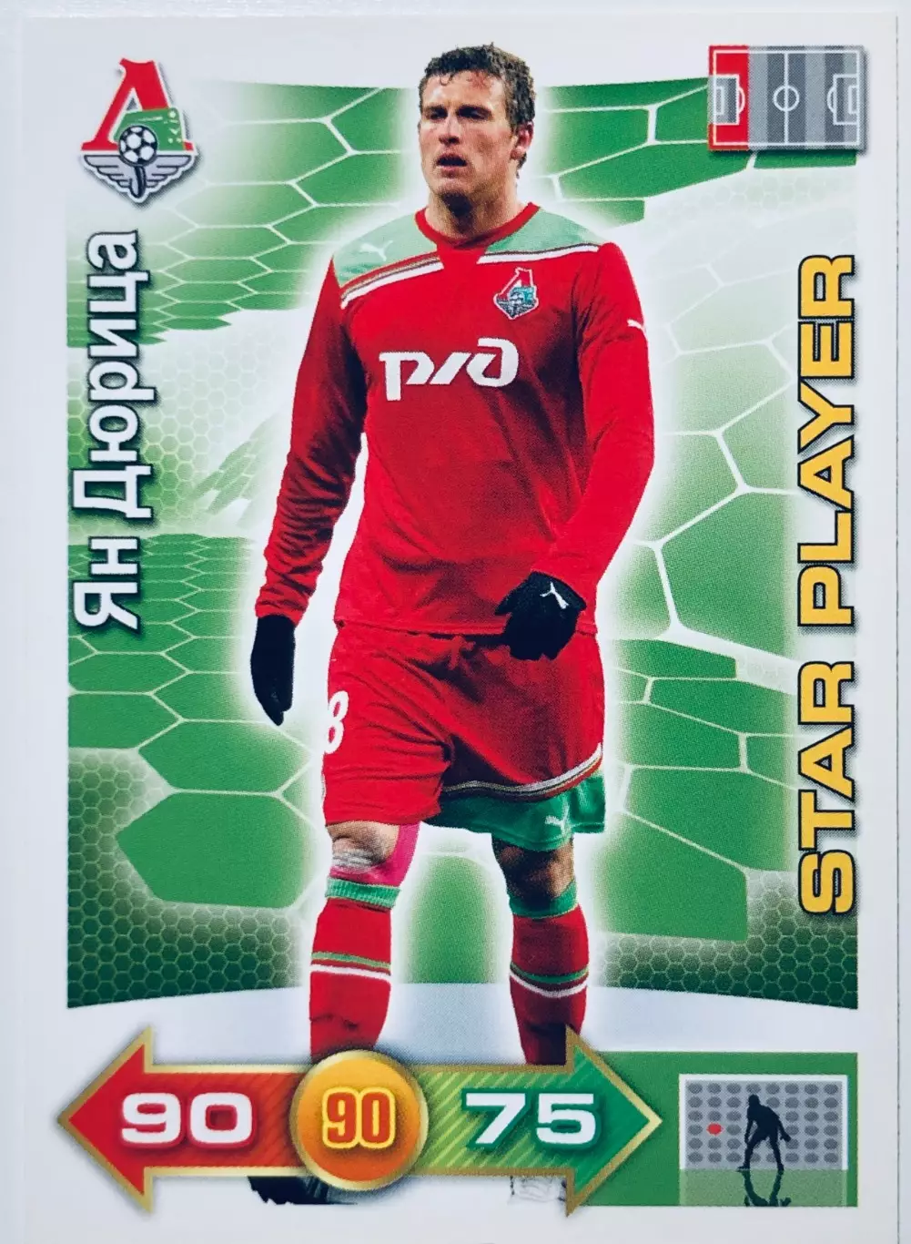 Карточка Ян Дюрица ФК Локомотив Москва