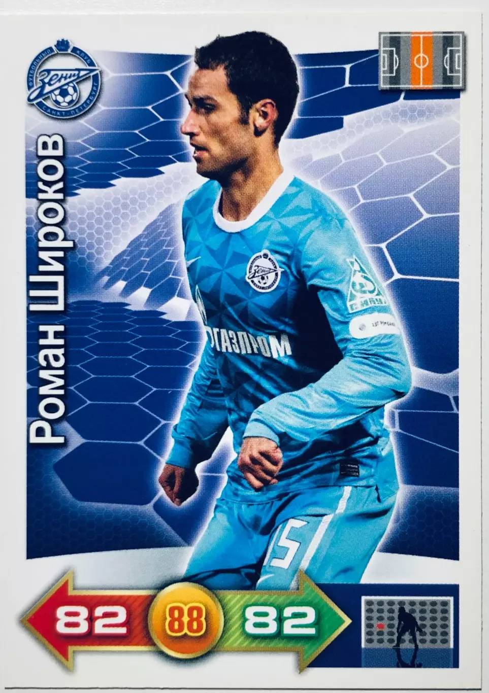 Карточка Роман Широков ФК Зенит СПб