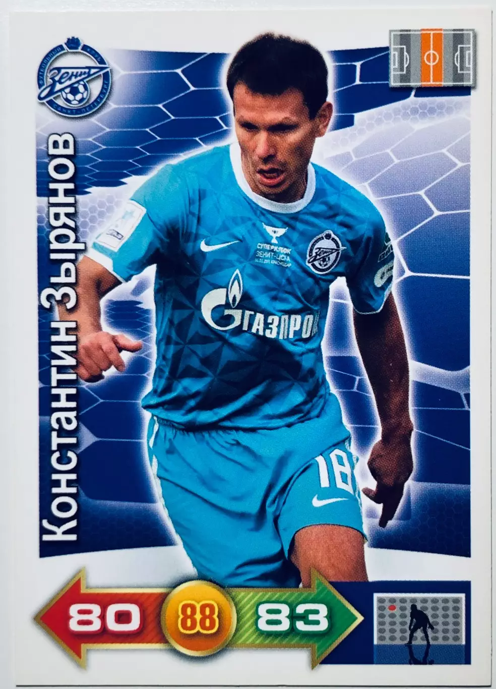 Карточка Константин Зырянов ФК Зенит СПб