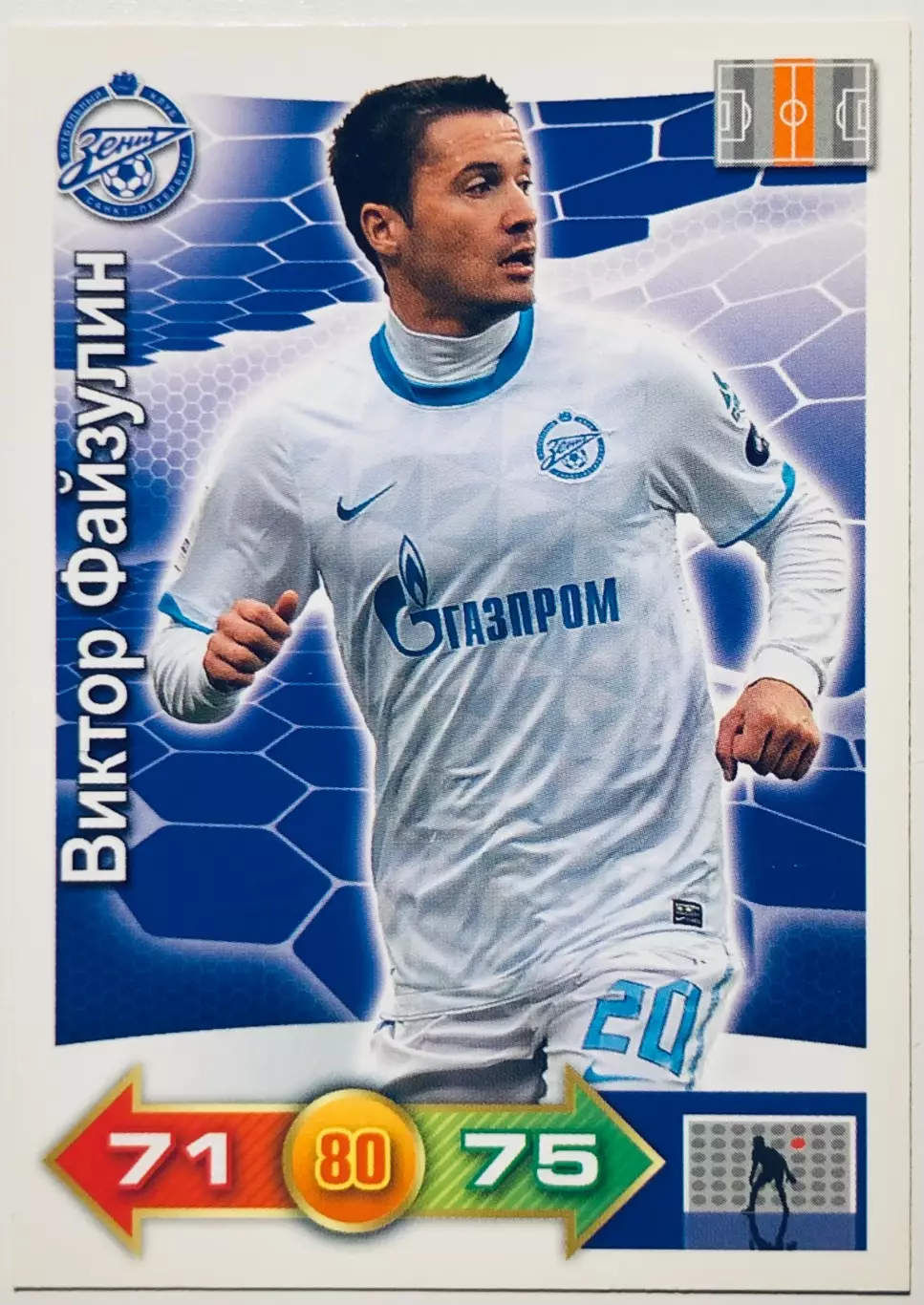 Карточка Виктор Файзулин ФК Зенит СПб