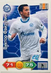 Карточка Виктор Файзулин ФК Зенит СПб