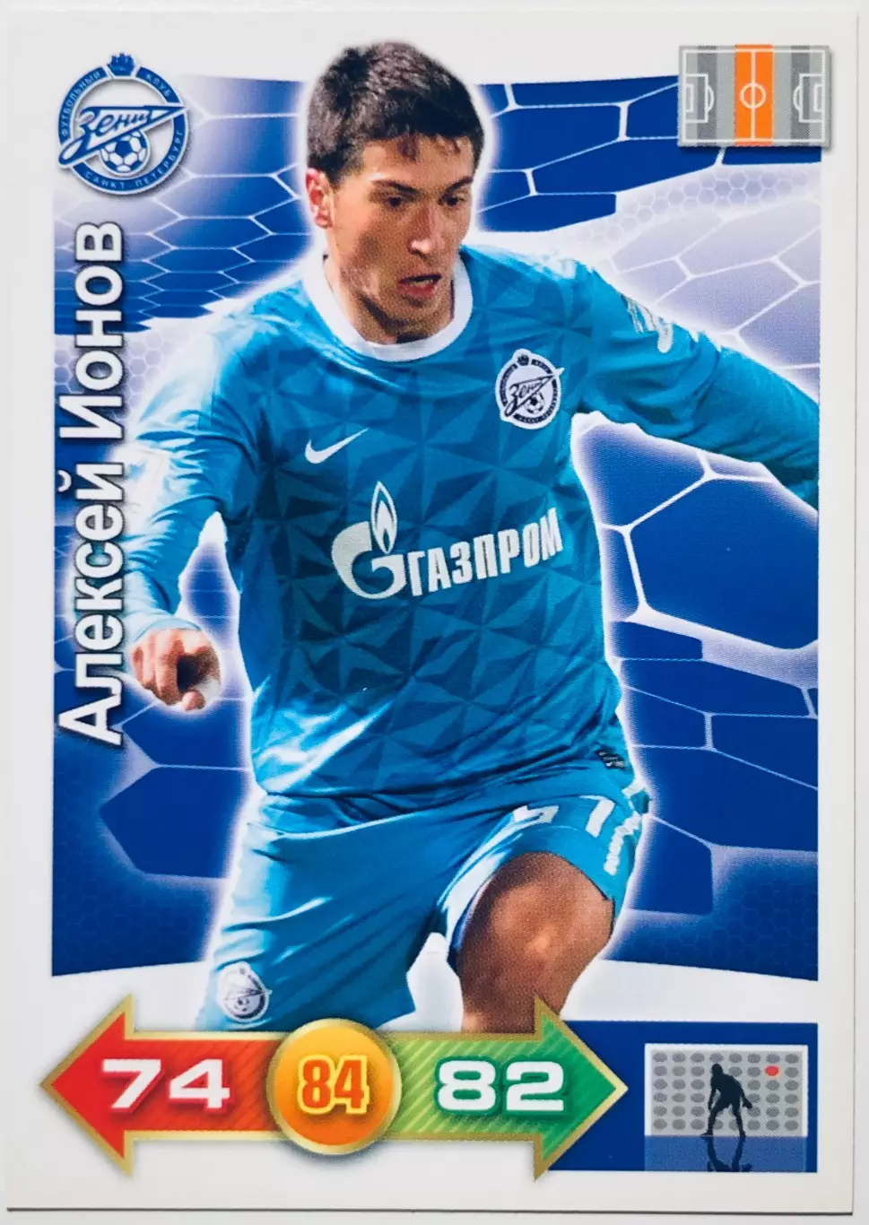 Карточка Алексей Ионов ФК Зенит СПб