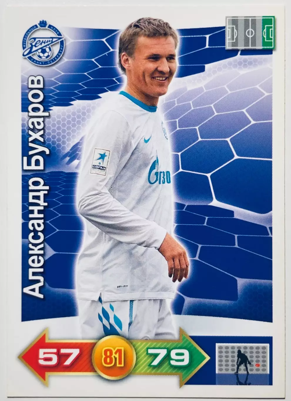 Карточка Александр Бухаров ФК Зенит СПб