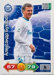 Карточка Александр Бухаров ФК Зенит СПб