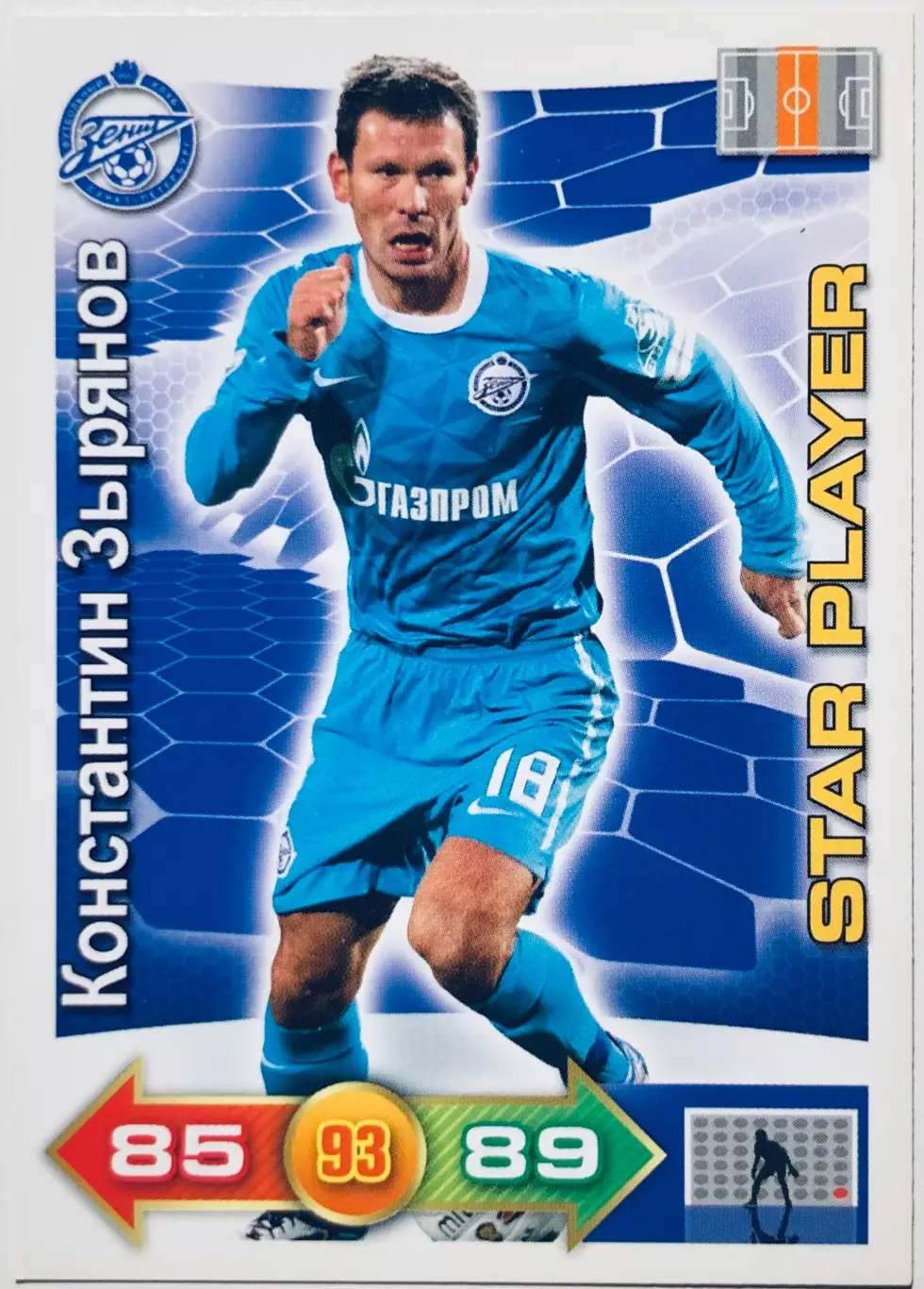 Карточка Константин Зырянов ФК Зенит СПб