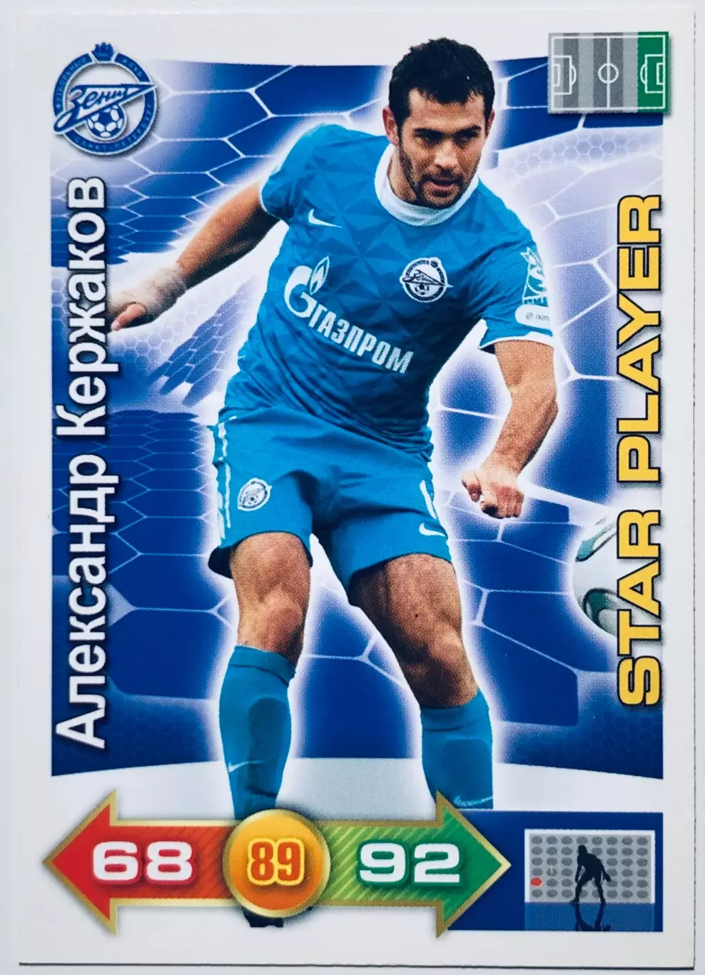 Карточка Александр Кержаков ФК Зенит СПб