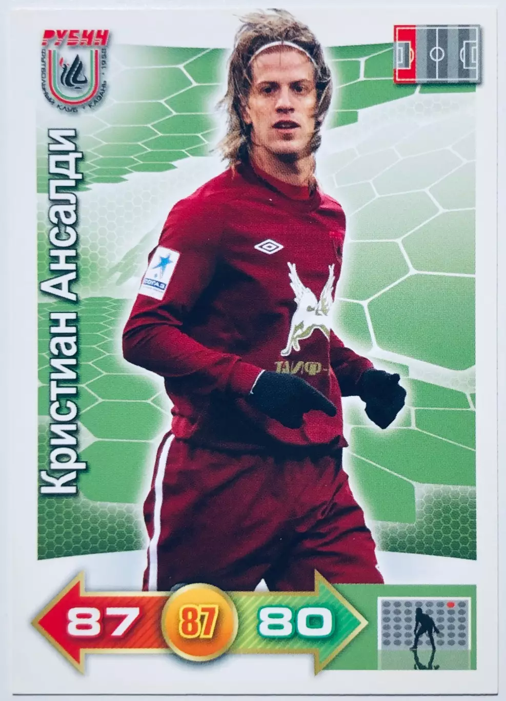 Карточка Кристиан Ансалди ФК Рубин Казань