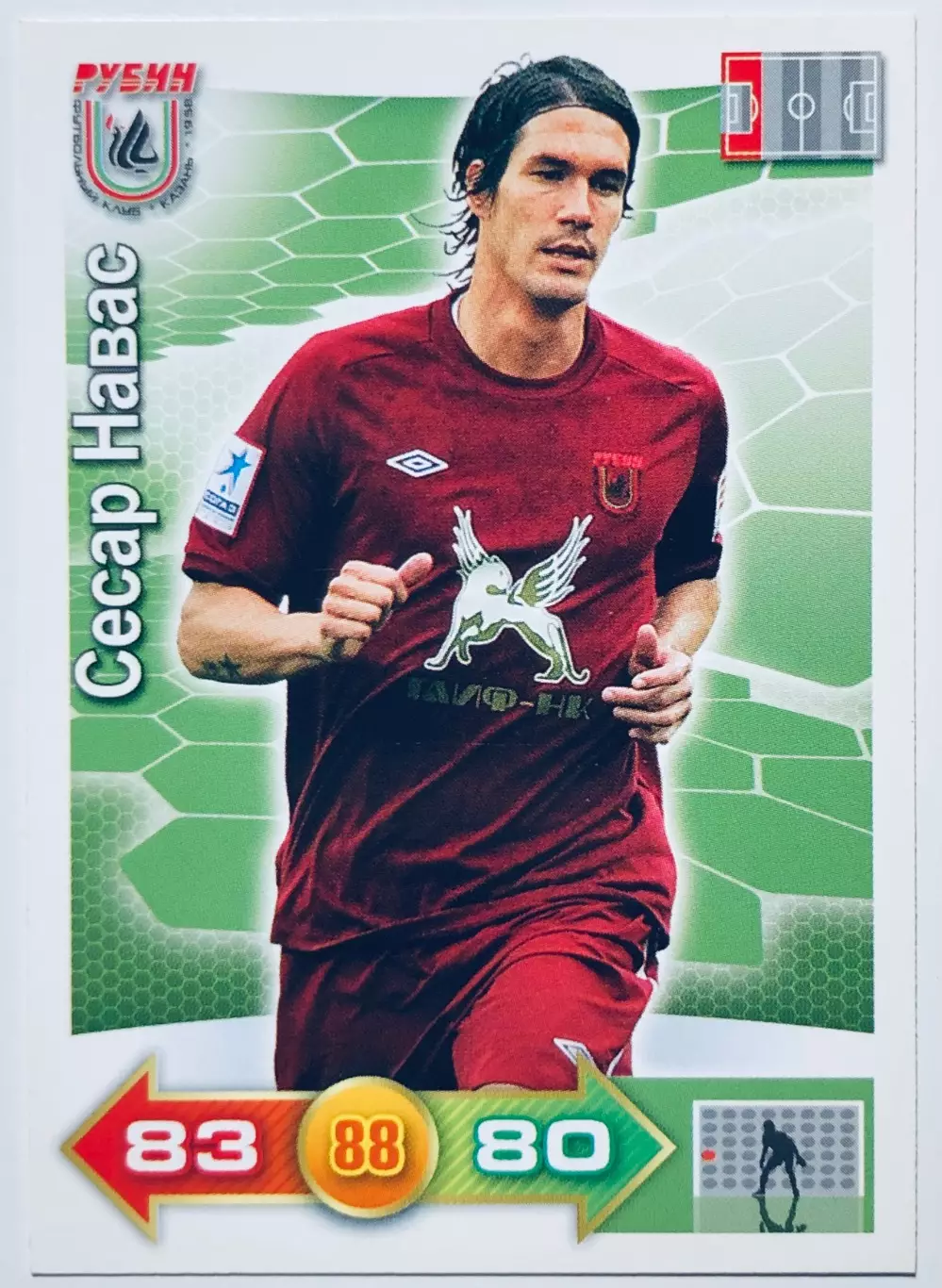 Карточка Сесар Навас ФК Рубин Казань