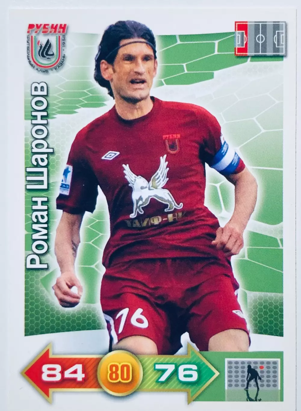 Карточка Роман Шаронов ФК Рубин Казань