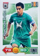 Карточка Кристиан Нобоа ФК Рубин Казань