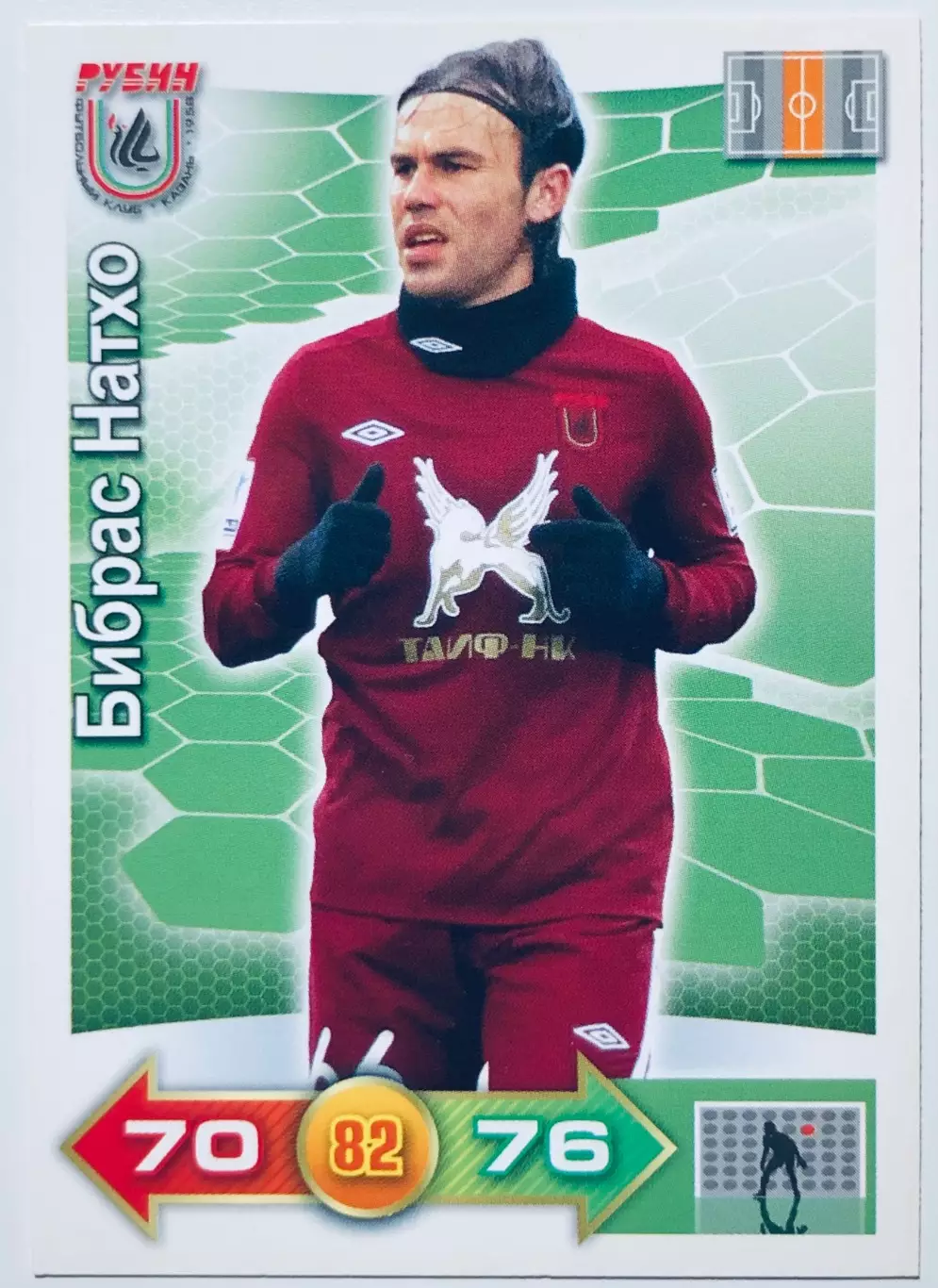 Карточка Бибрас Натхо ФК Рубин Казань