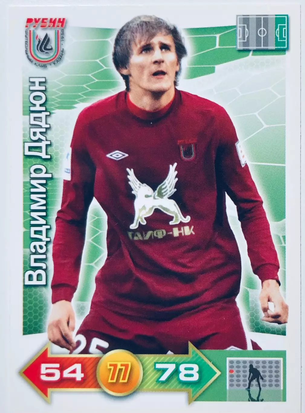 Карточка Владимир Дядюн ФК Рубин Казань