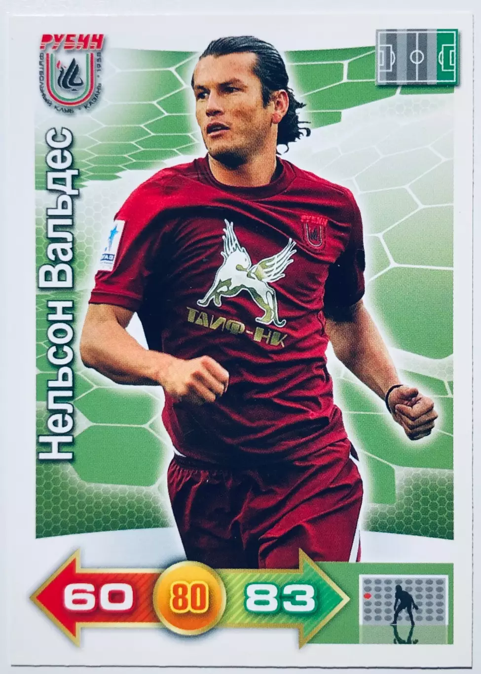 Карточка Нельсон Вальдес ФК Рубин Казань