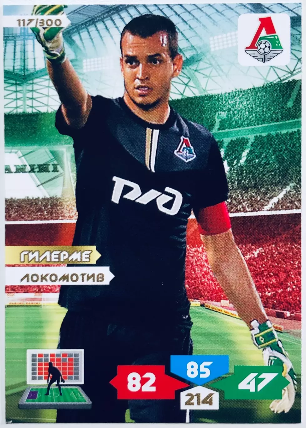 Карточка Гилерме ФК Локомотив Москва