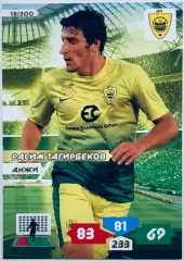 Карточка Расим Тагирбеков Анжи Махачкала