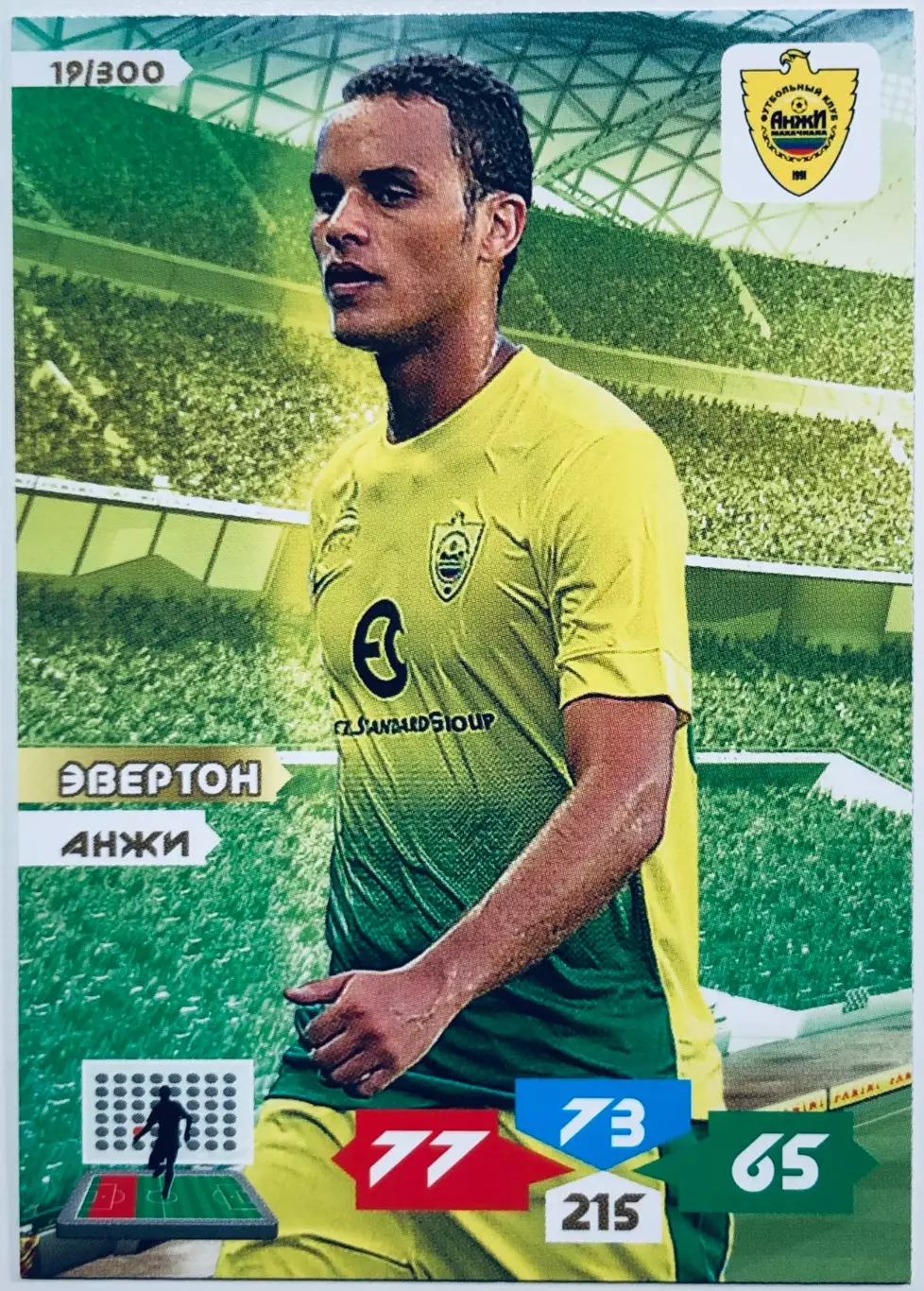 Карточка Эвертон Анжи Махачкала