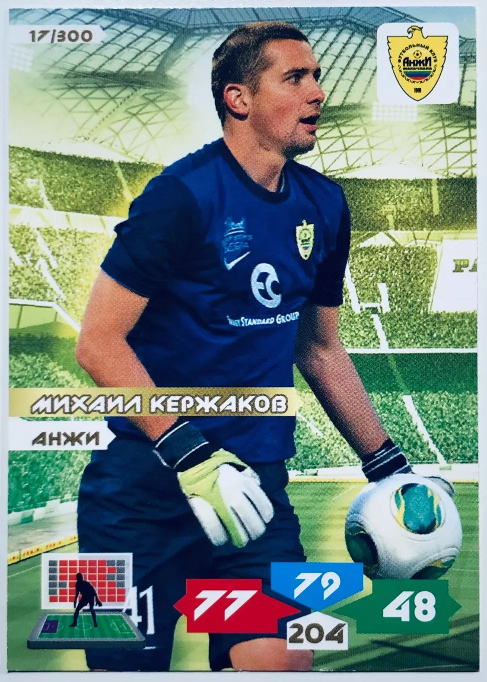 Карточка Михаил Кержаков Анжи Махачкала
