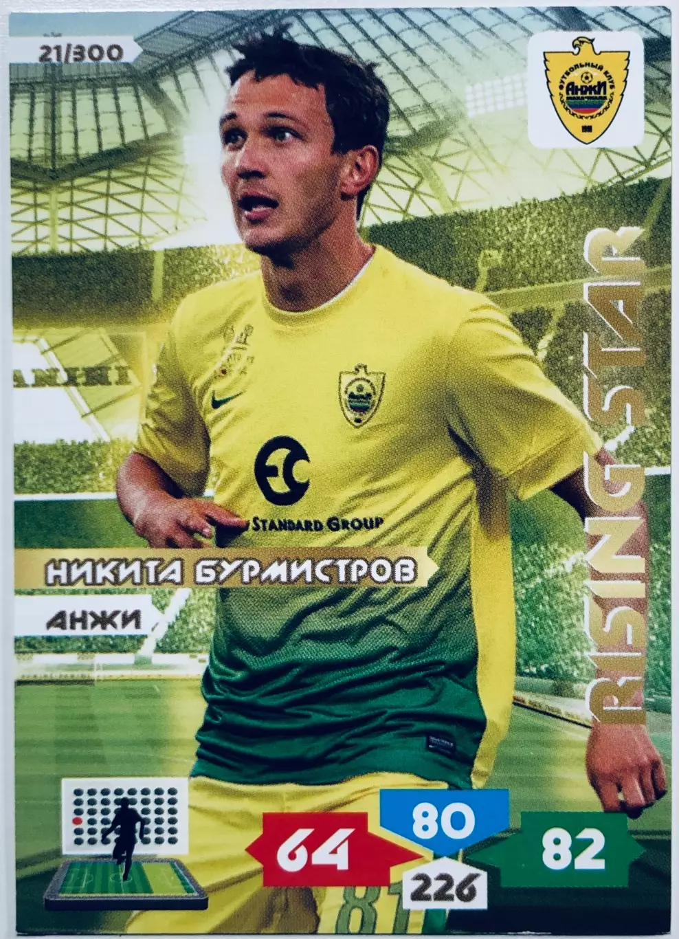 Карточка Никита Бурмистров Анжи Махачкала