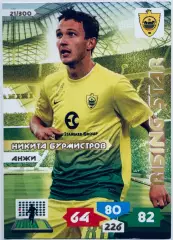 Карточка Никита Бурмистров Анжи Махачкала