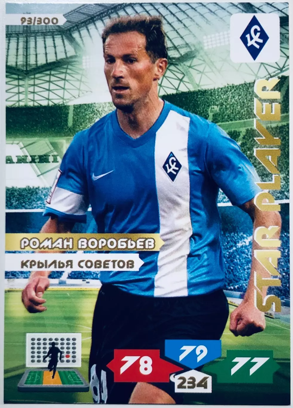 Карточка Роман Воробьев ФК Крылья Советов Самара