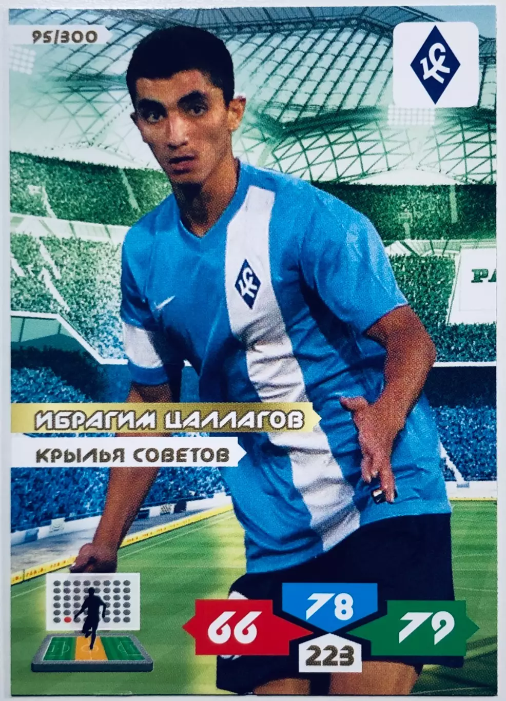 Карточка Ибрагим Цаллагов ФК Крылья Советов Самара