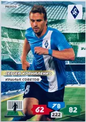 Карточка Сергей Корниленко ФК Крылья Советов Самара