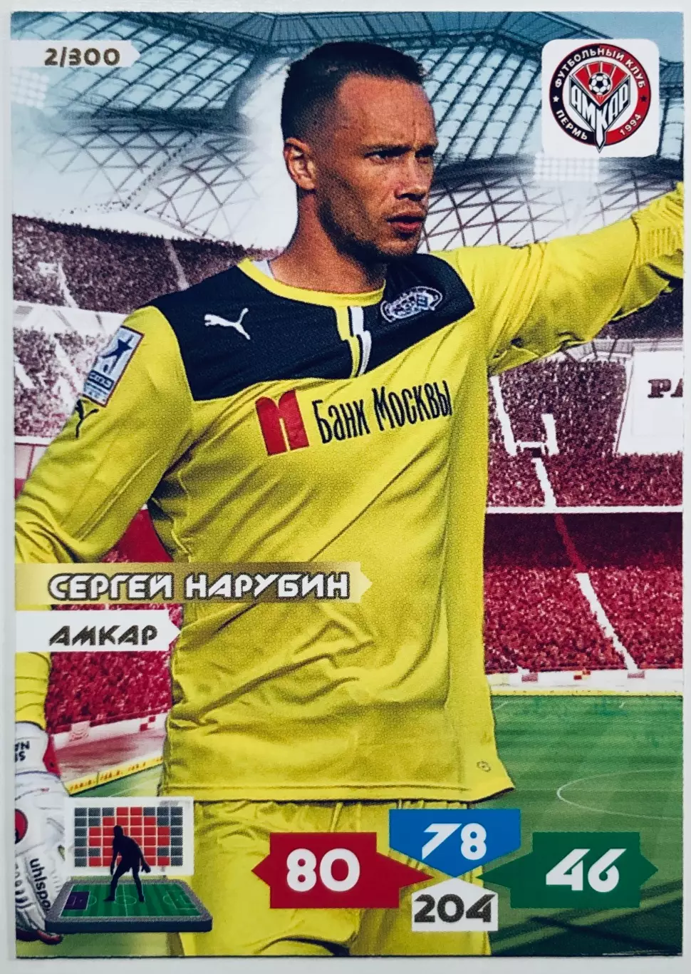 Карточка Сергей Нарубин ФК “Амкар” Пермь