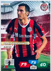 Карточка Иван Черенчиков ФК Амкар Пермь