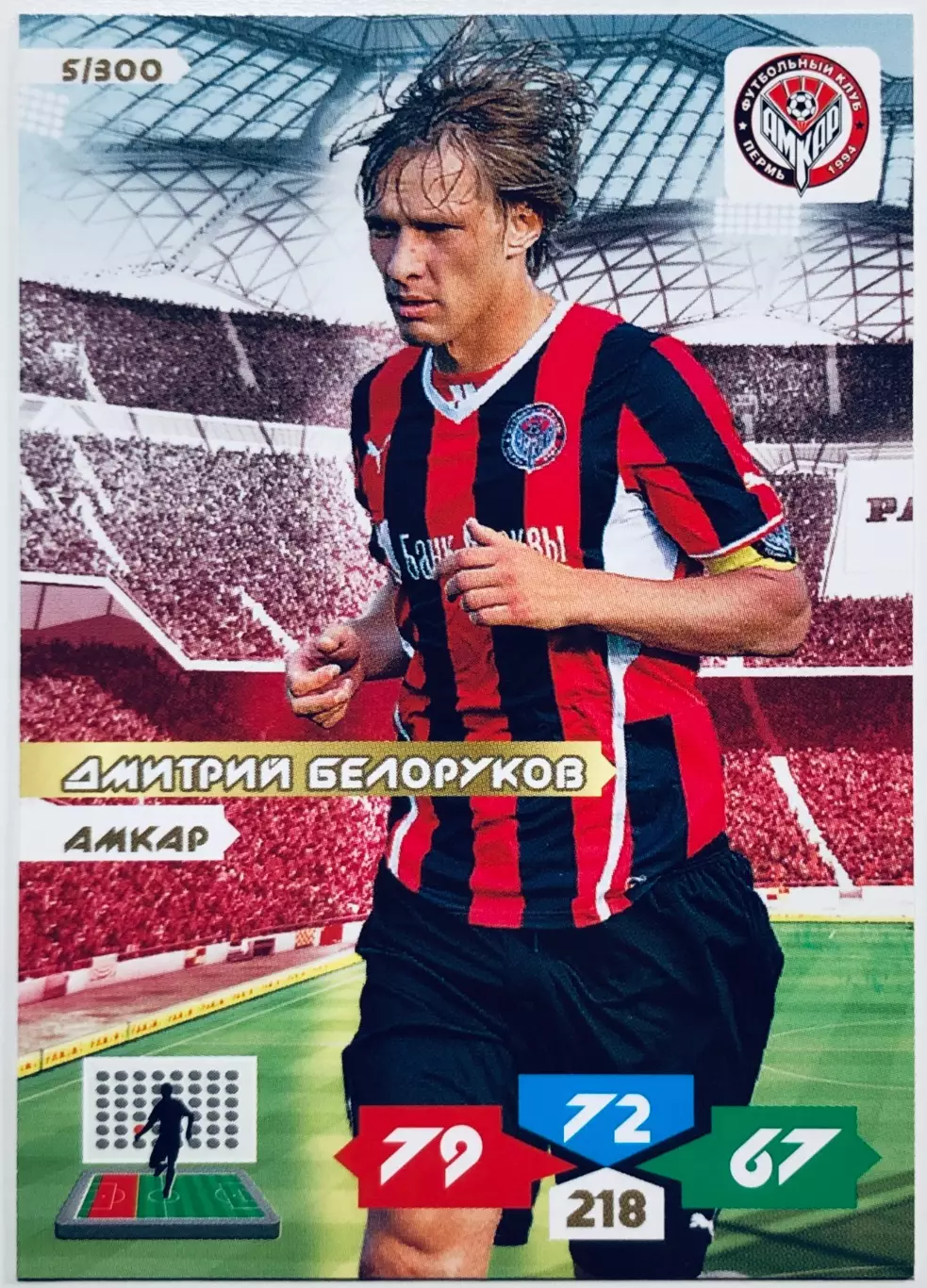 Карточка Дмитрий Белоруков ФК Амкар Пермь