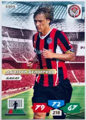 Карточка Дмитрий Белоруков ФК Амкар Пермь