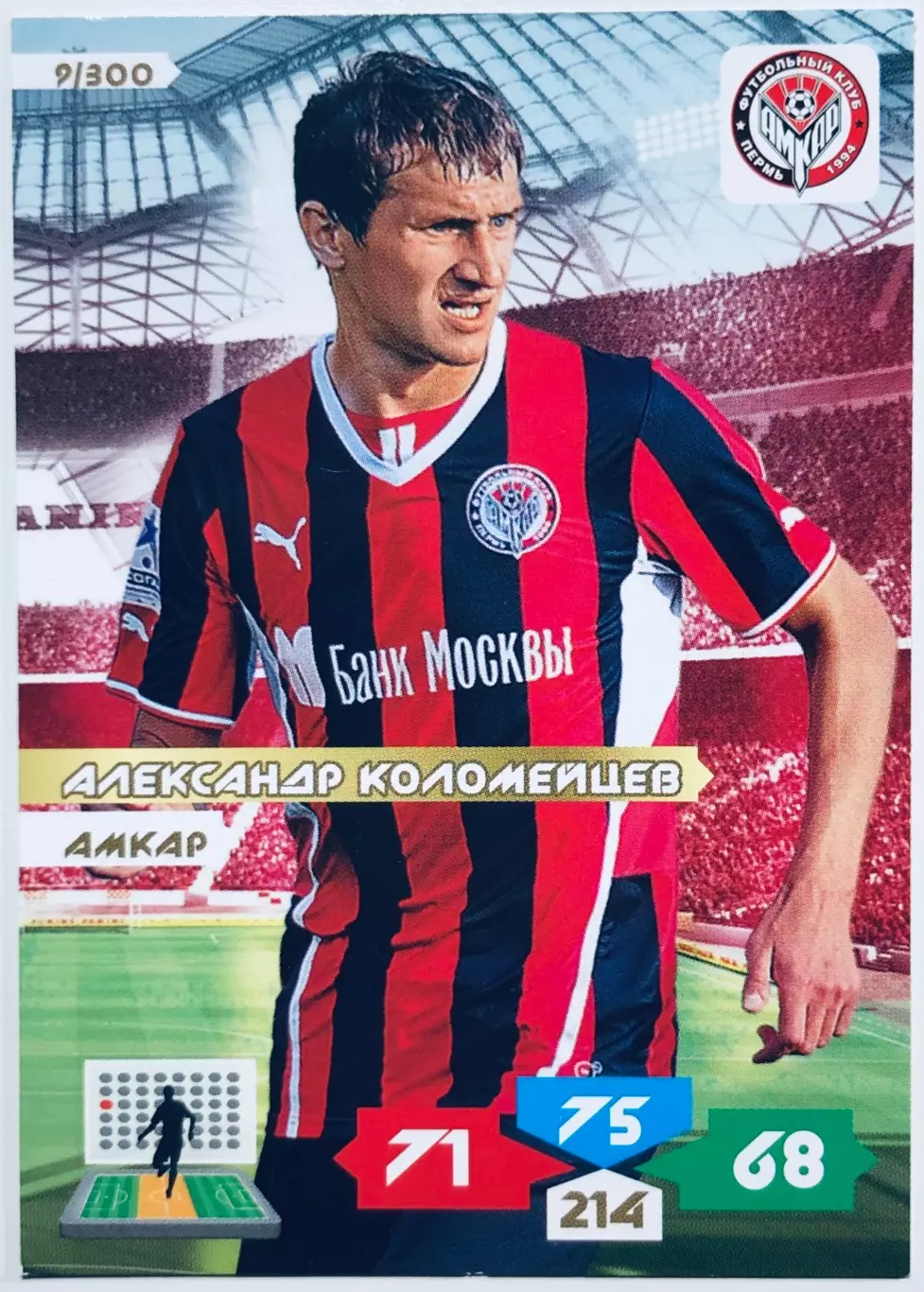 Карточка Александр Коломейцев ФК Амкар Пермь