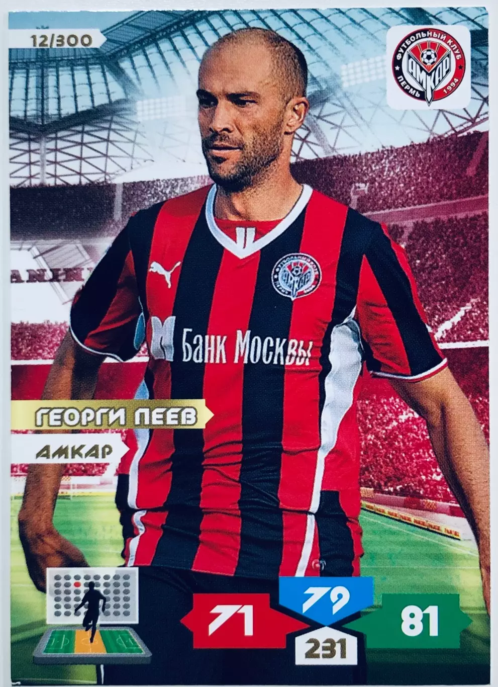 Карточка Георги Пеев ФК Амкар Пермь