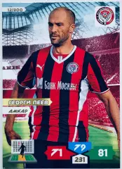 Карточка Георги Пеев ФК Амкар Пермь