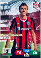 Карточка Андрей Семенов ФК Амкар Пермь