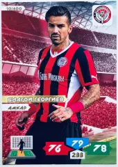 Карточка Благой Георгиев ФК Амкар Пермь