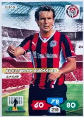 Карточка Константин Васильев ФК Амкар Пермь