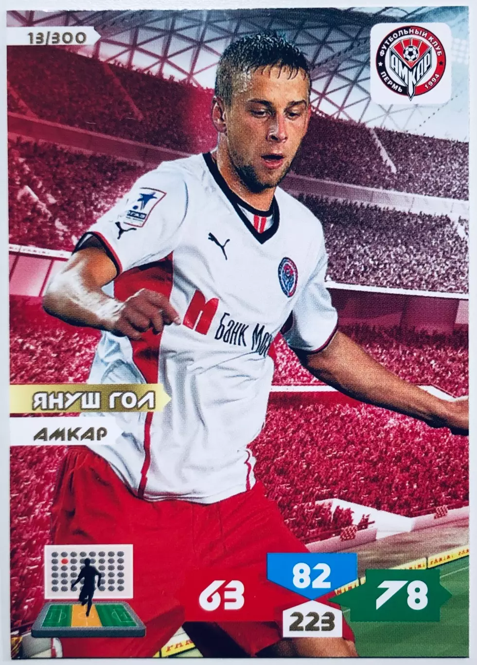 Карточка Януш Гол ФК Амкар Пермь