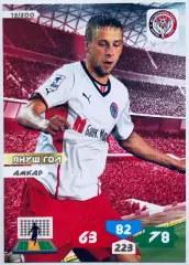 Карточка Януш Гол ФК Амкар Пермь