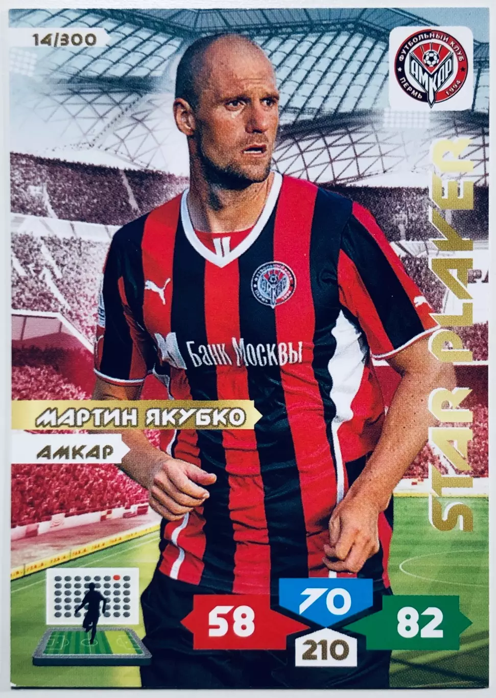 Карточка Мартин Якубко ФК Амкар Пермь