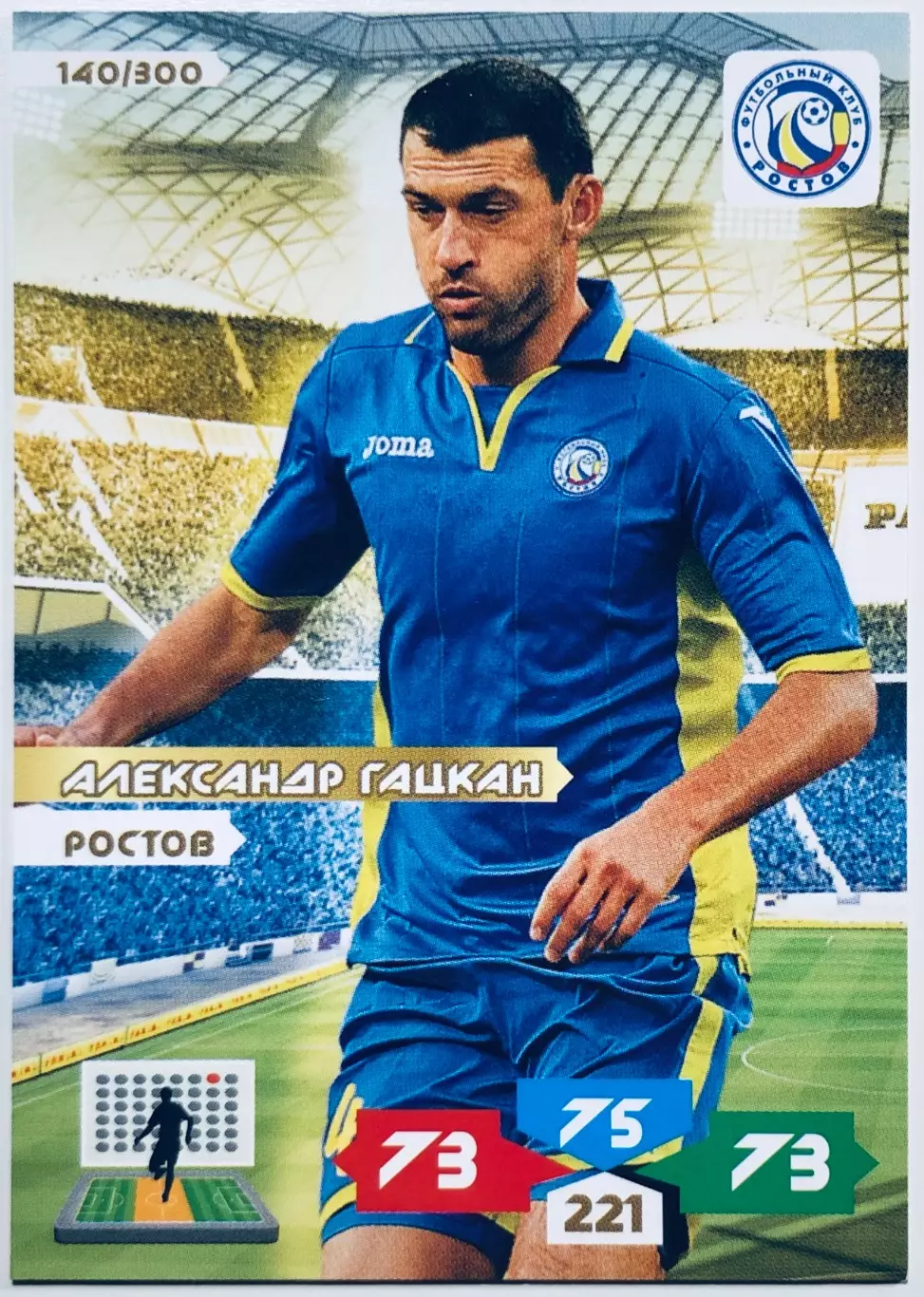 Карточка Александр Гацкан ФК Ростов