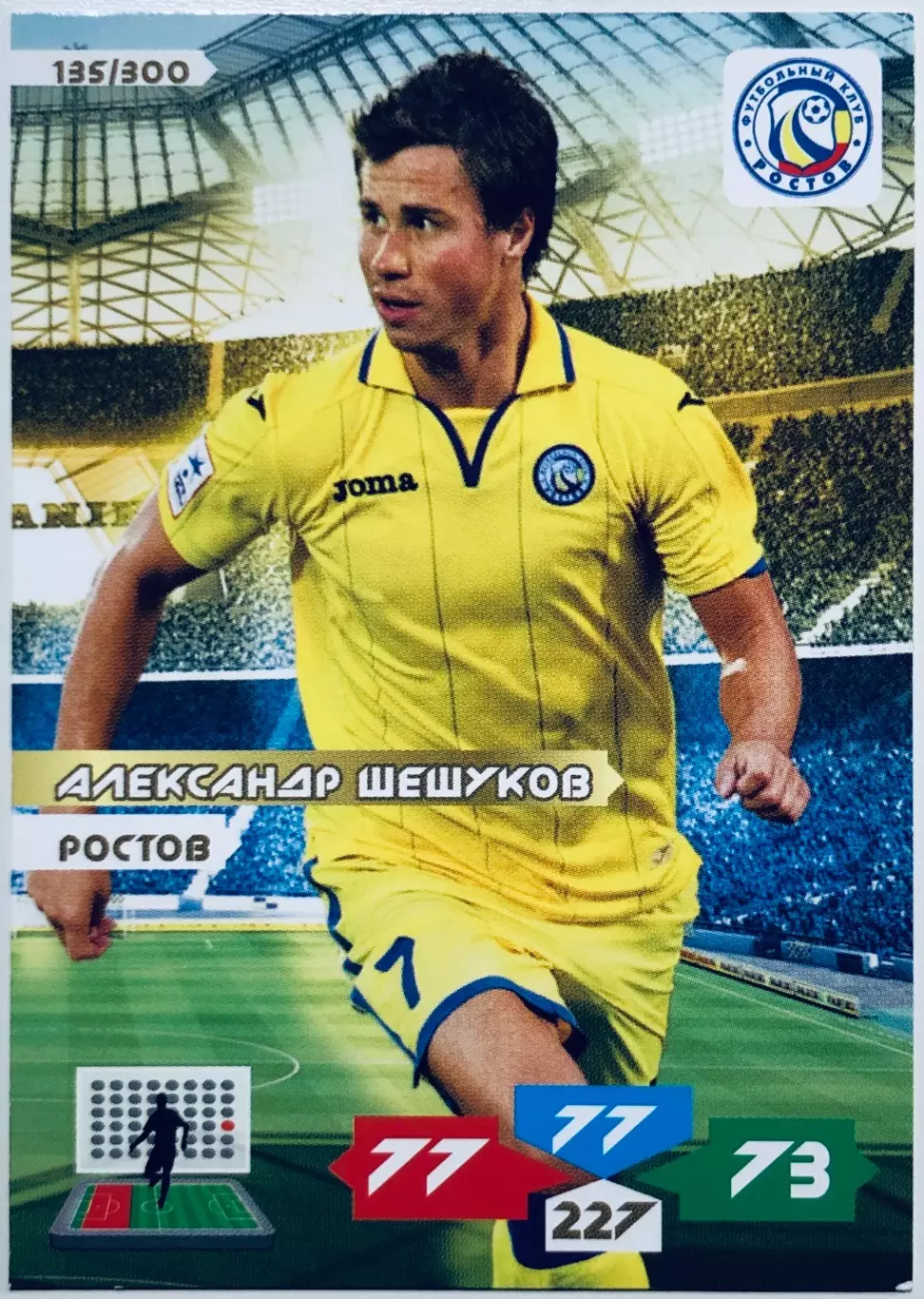 Карточка Александр Шешуков ФК Ростов