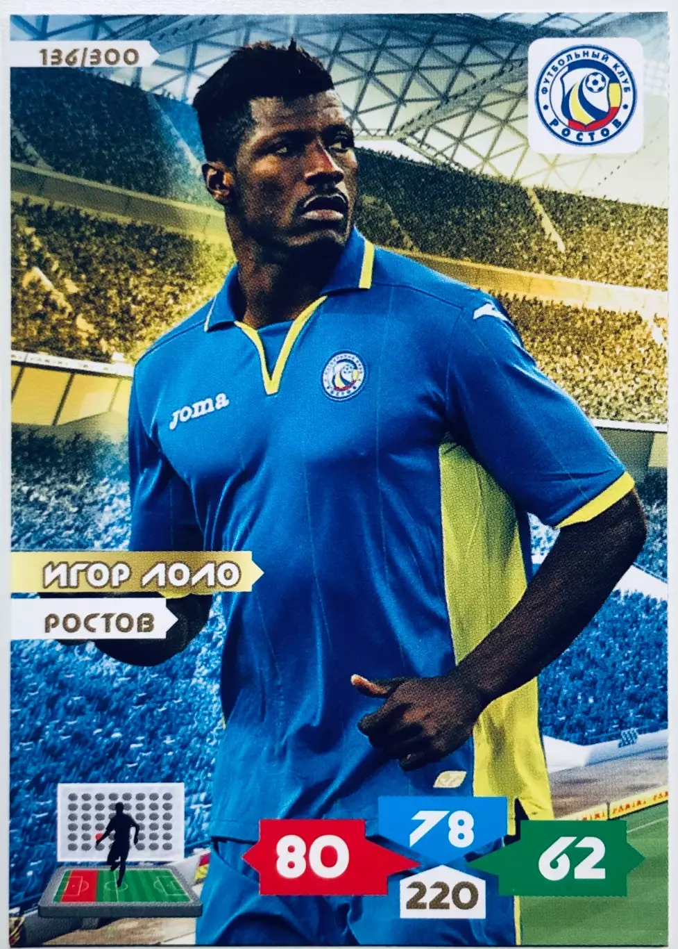 Карточка Игор Лоло ФК Ростов